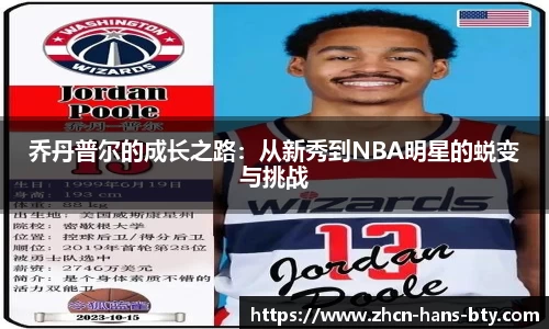 乔丹普尔的成长之路：从新秀到NBA明星的蜕变与挑战