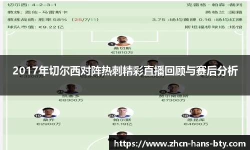 2017年切尔西对阵热刺精彩直播回顾与赛后分析